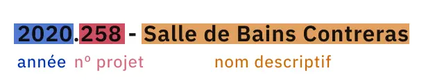Exemple 1 d'un système de nommage